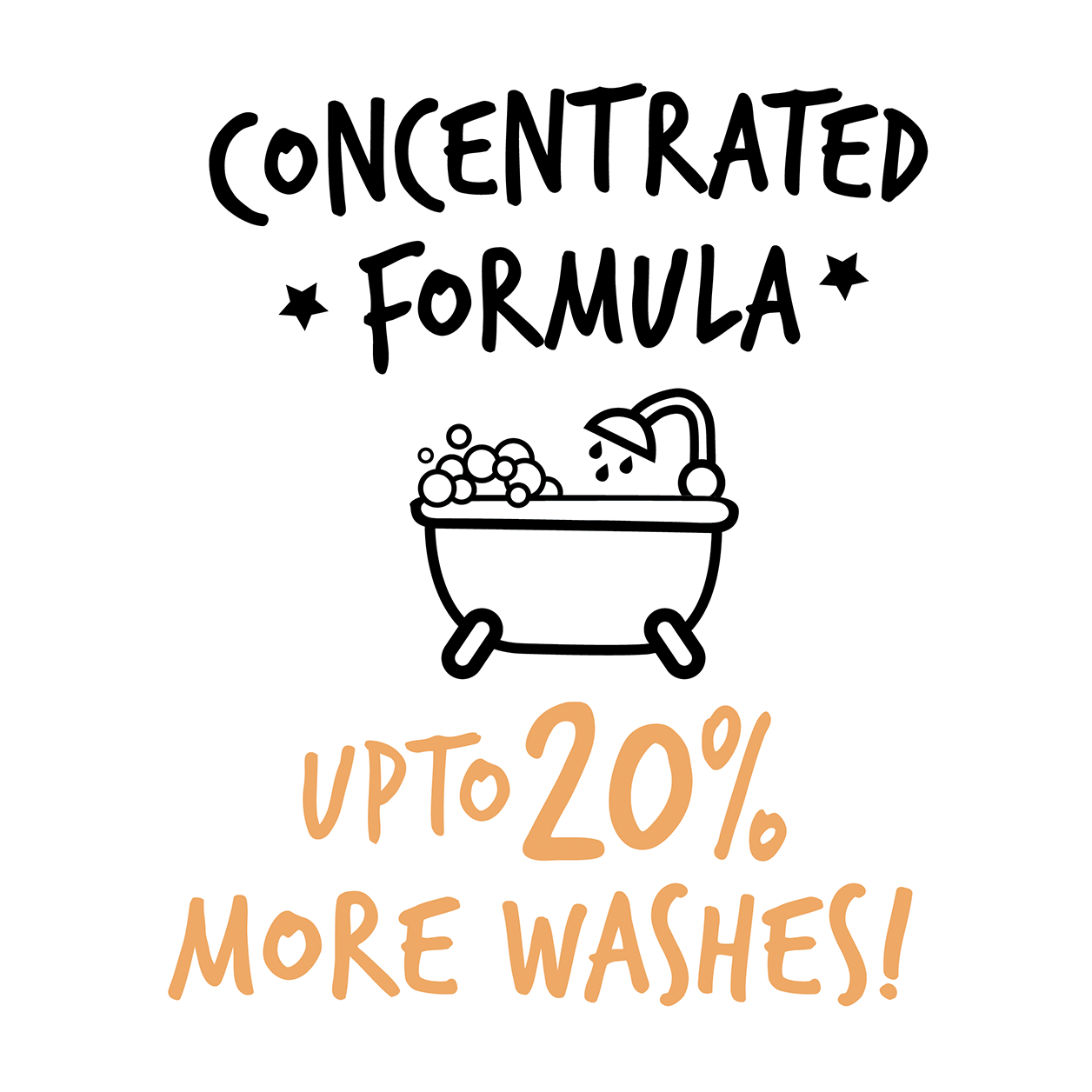 Bugalugs™ One in a Million Shampoo - 500ml